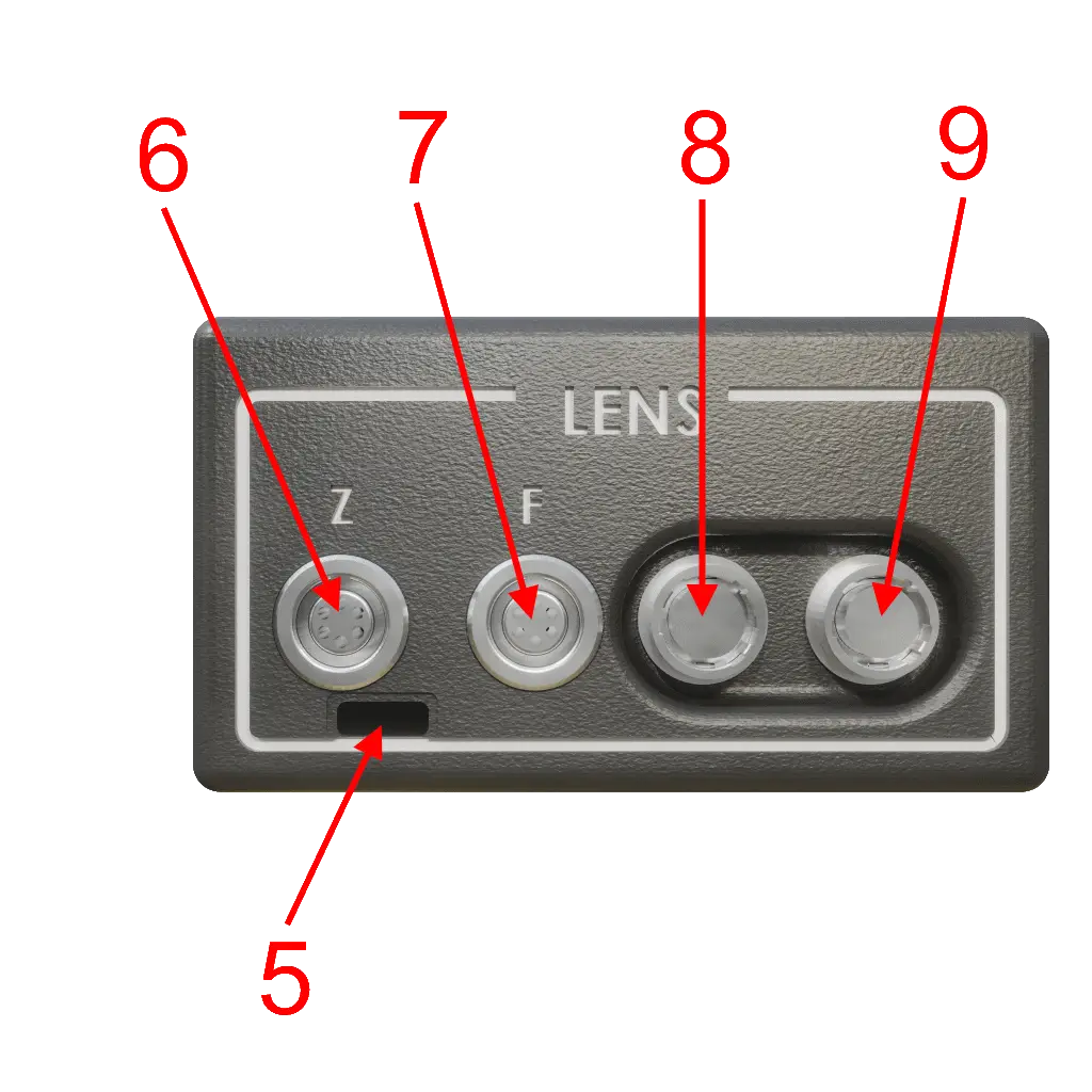 RigFX lens edition — connector panel 2