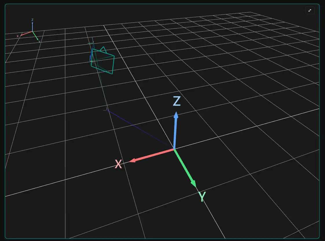 3d viewport